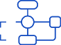 MultipleLayers