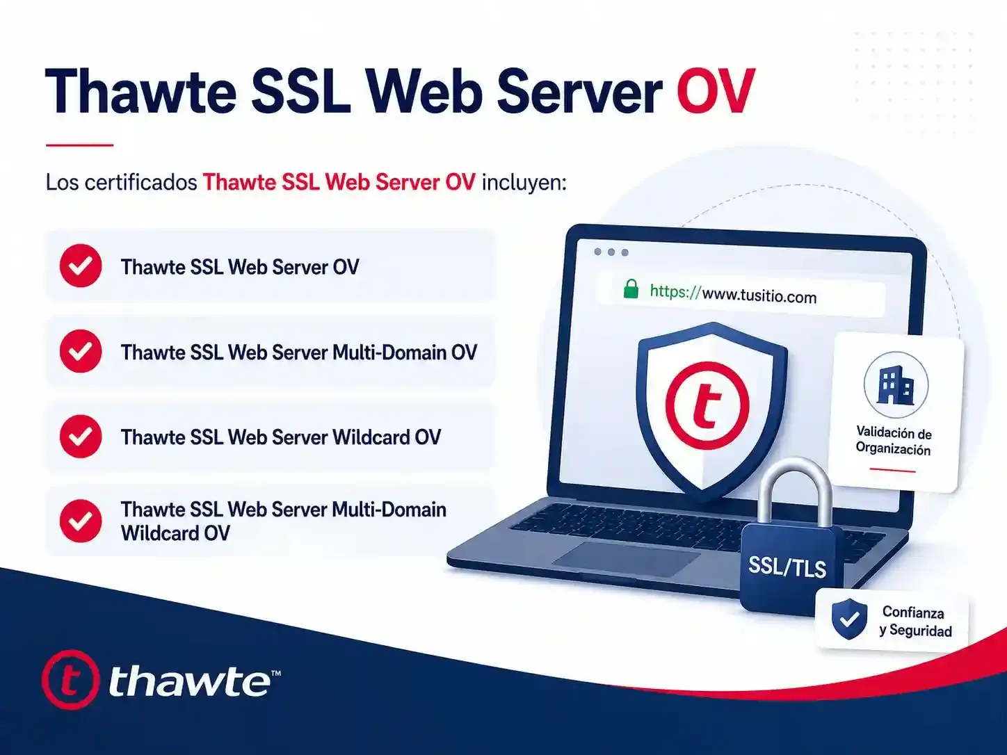 imagen-certificados-ssl-thawte-ov