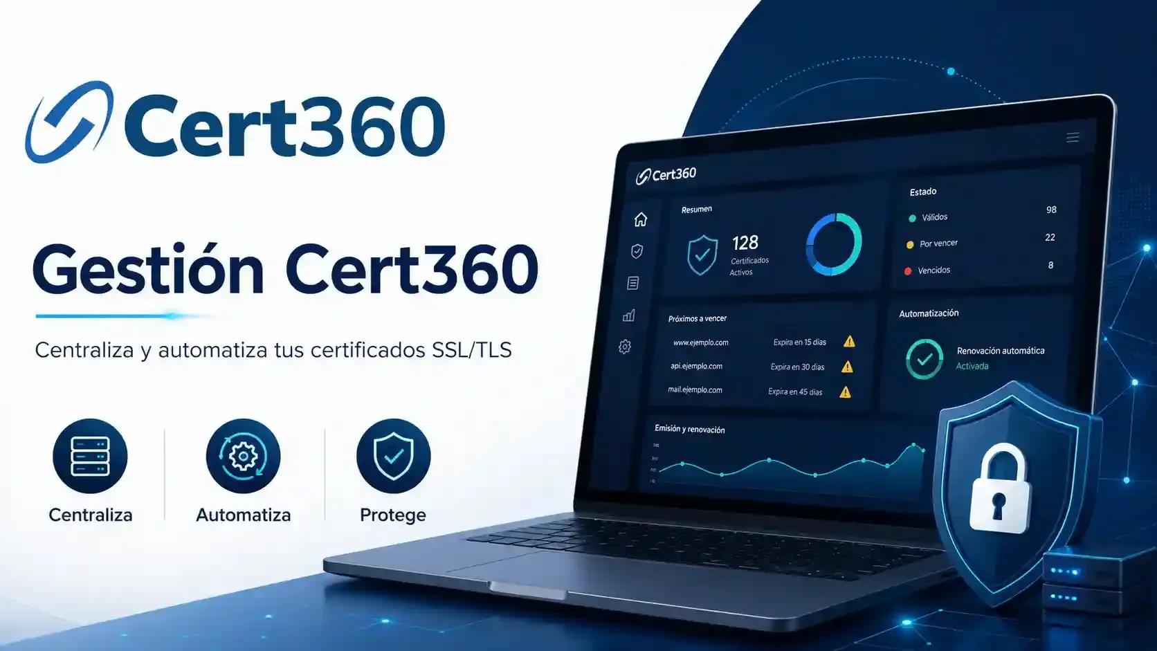 imagen-gestion-ssl-cert360